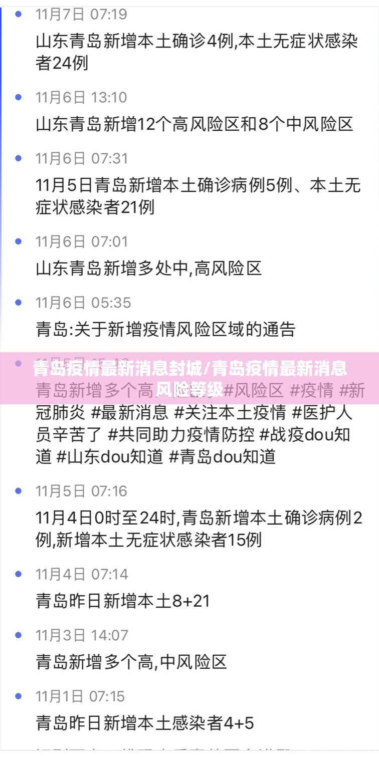 青岛疫情最新消息封城/青岛疫情最新消息风险等级