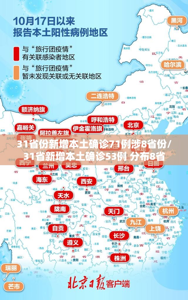 31省份新增本土确诊71例涉8省份/31省新增本土确诊53例 分布8省