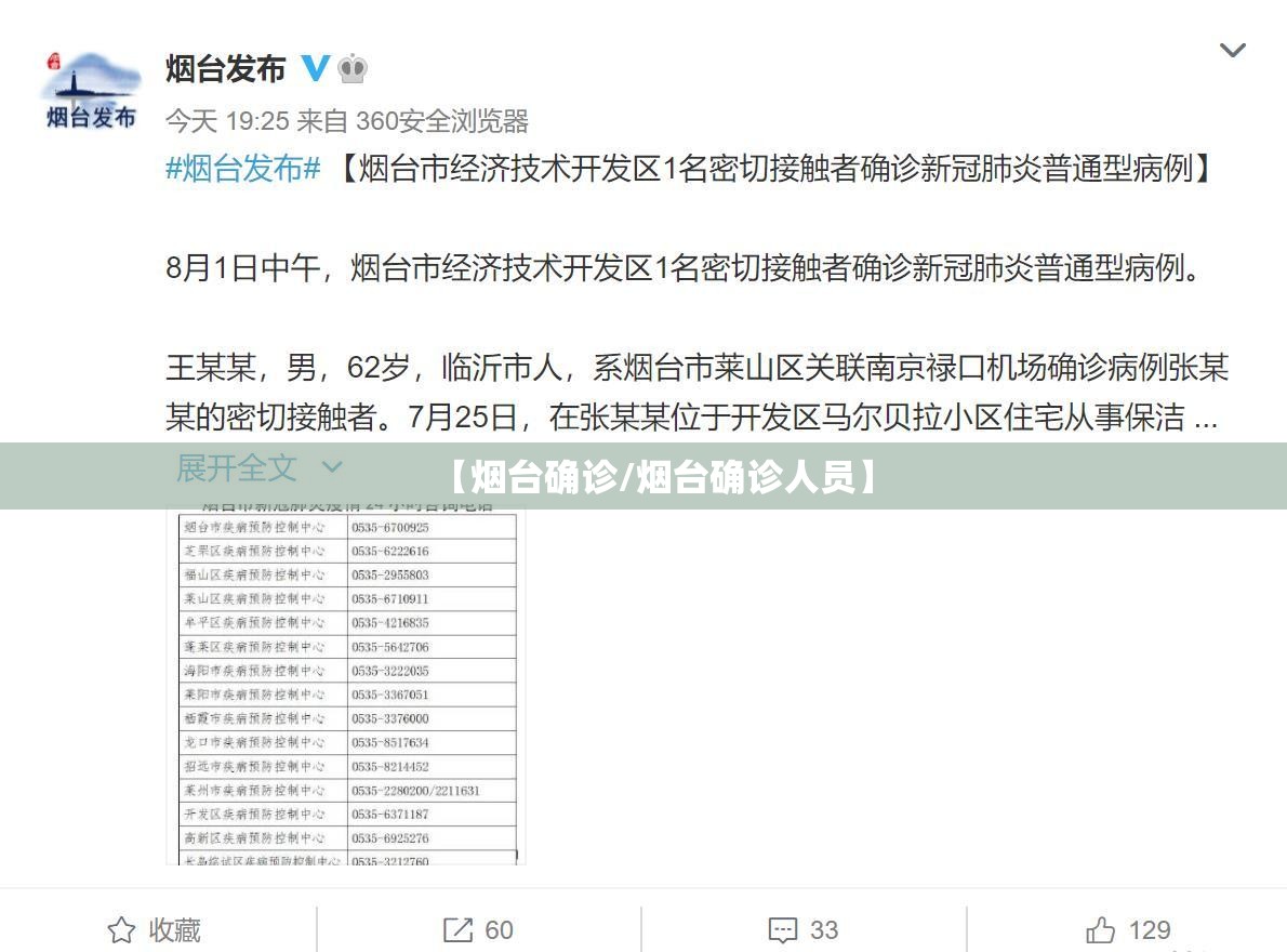 【烟台确诊/烟台确诊人员】