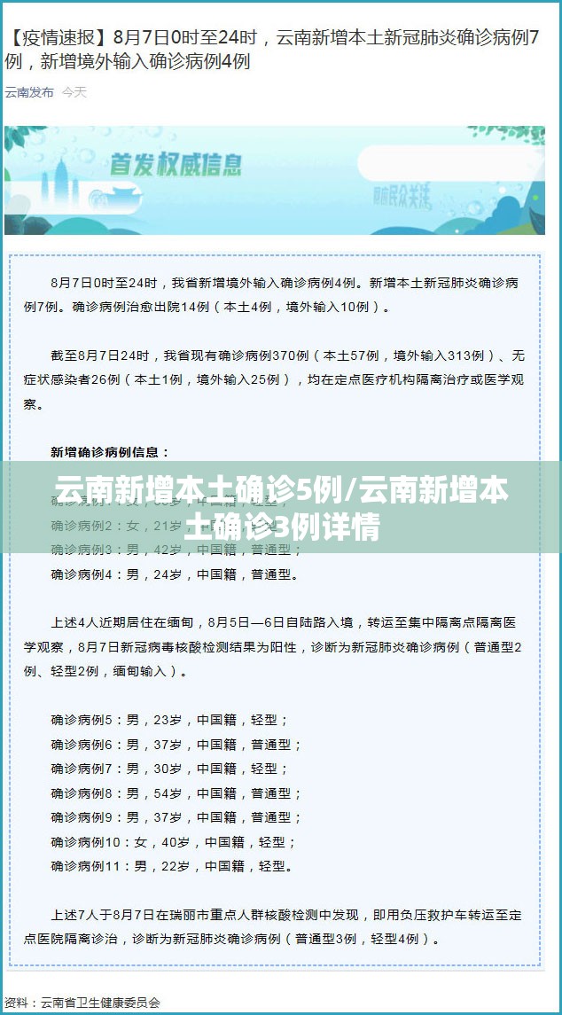 云南新增本土确诊5例/云南新增本土确诊3例详情
