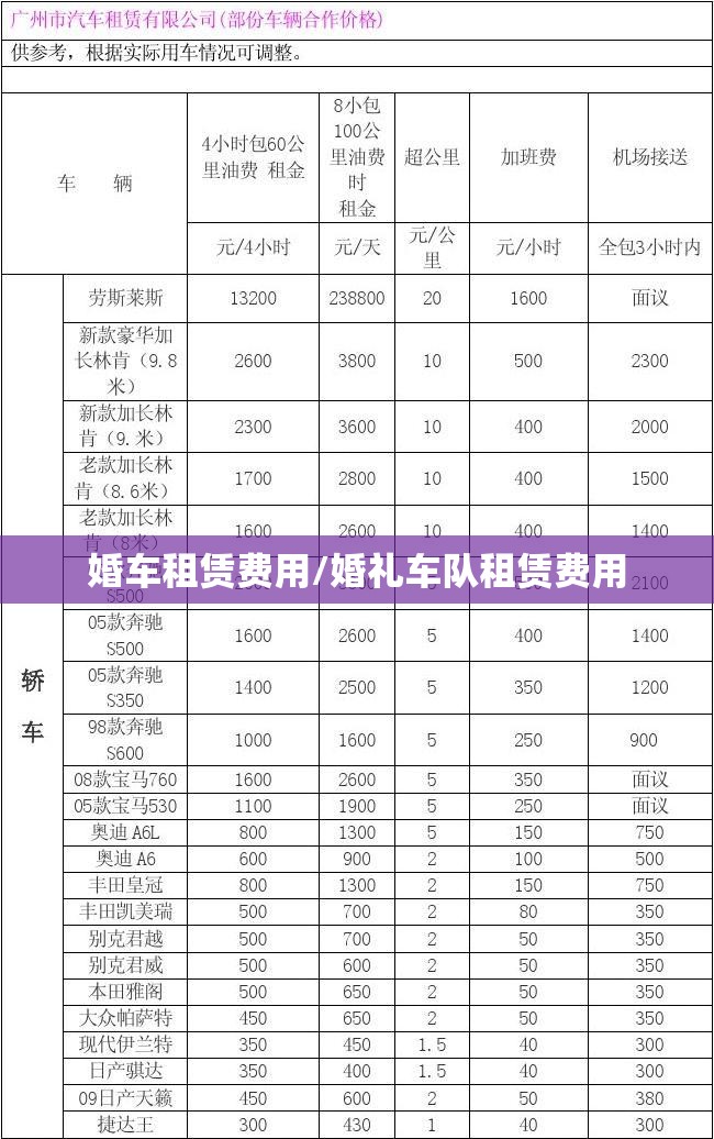 婚车租赁费用/婚礼车队租赁费用 婚车租赁费用/婚礼车队租赁费用