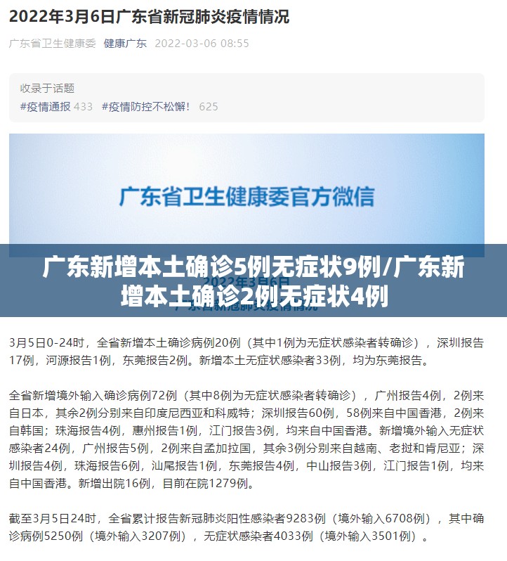 广东新增本土确诊5例无症状9例/广东新增本土确诊2例无症状4例 广东新增本土确诊5例无症状9例/广东新增本土确诊2例无症状4例