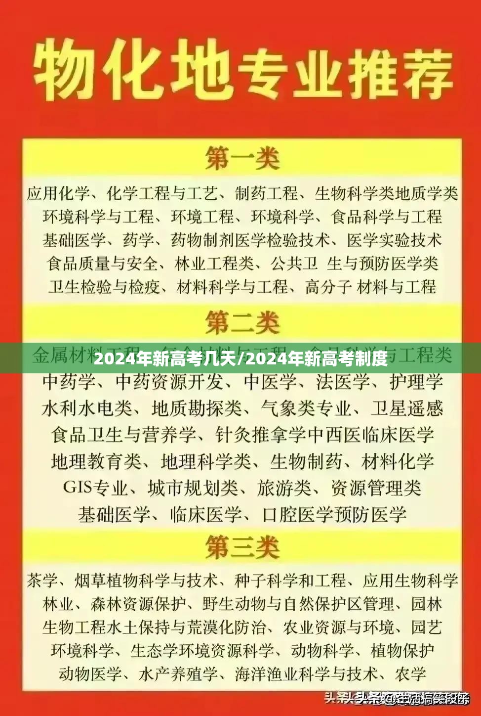 2024年新高考几天/2024年新高考制度