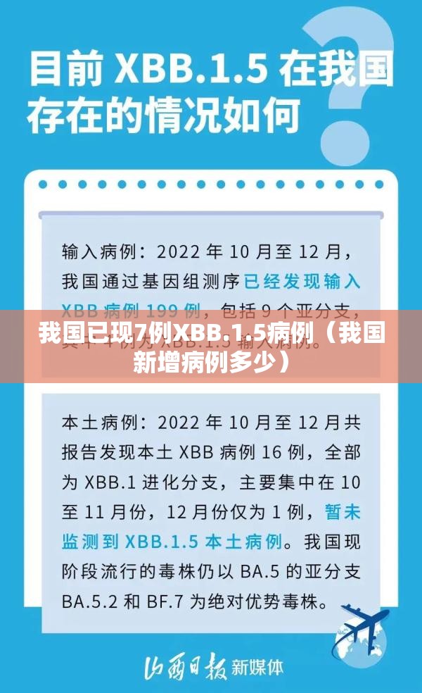 我国已现7例XBB.1.5病例（我国新增病例多少）