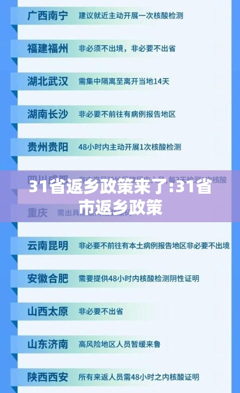 31省返乡政策来了:31省市返乡政策