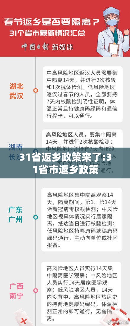 31省返乡政策来了:31省市返乡政策