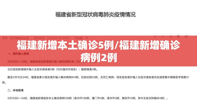 福建新增本土确诊5例/福建新增确诊病例2例 福建新增本土确诊5例/福建新增确诊病例2例