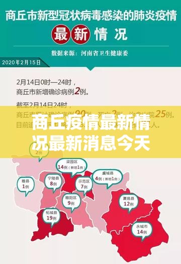 商丘疫情最新情况最新消息今天:商丘疫情通报最新消息