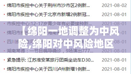 【绵阳一地调整为中风险,绵阳对中风险地区人员是怎样管控的】