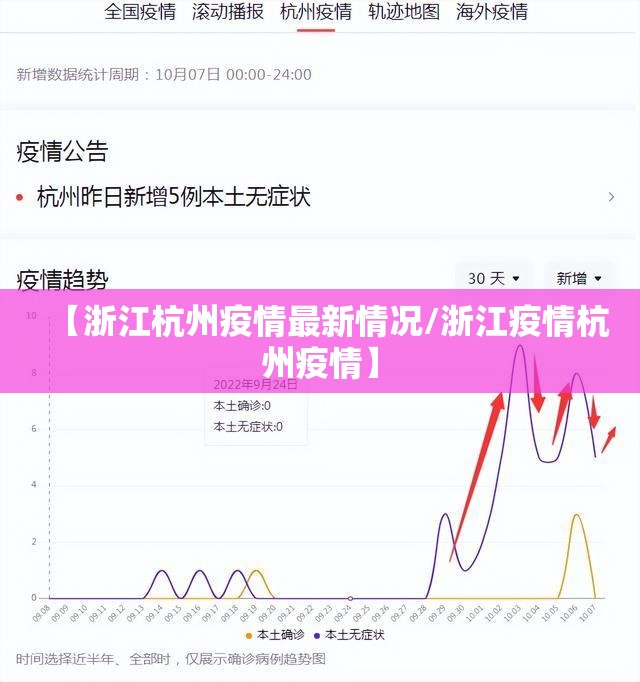 【浙江杭州疫情最新情况/浙江疫情杭州疫情】