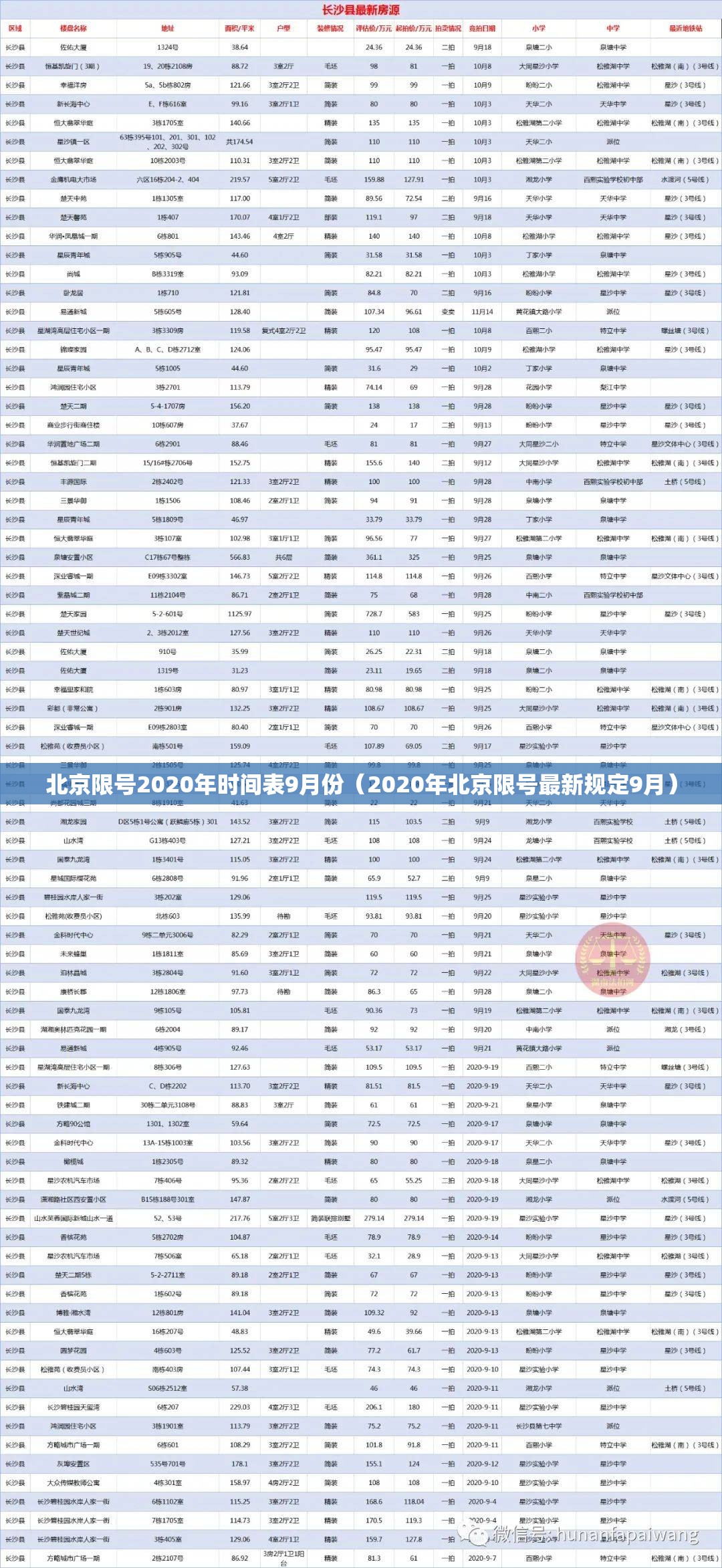 北京限号2020年时间表9月份（2020年北京限号最新规定9月）