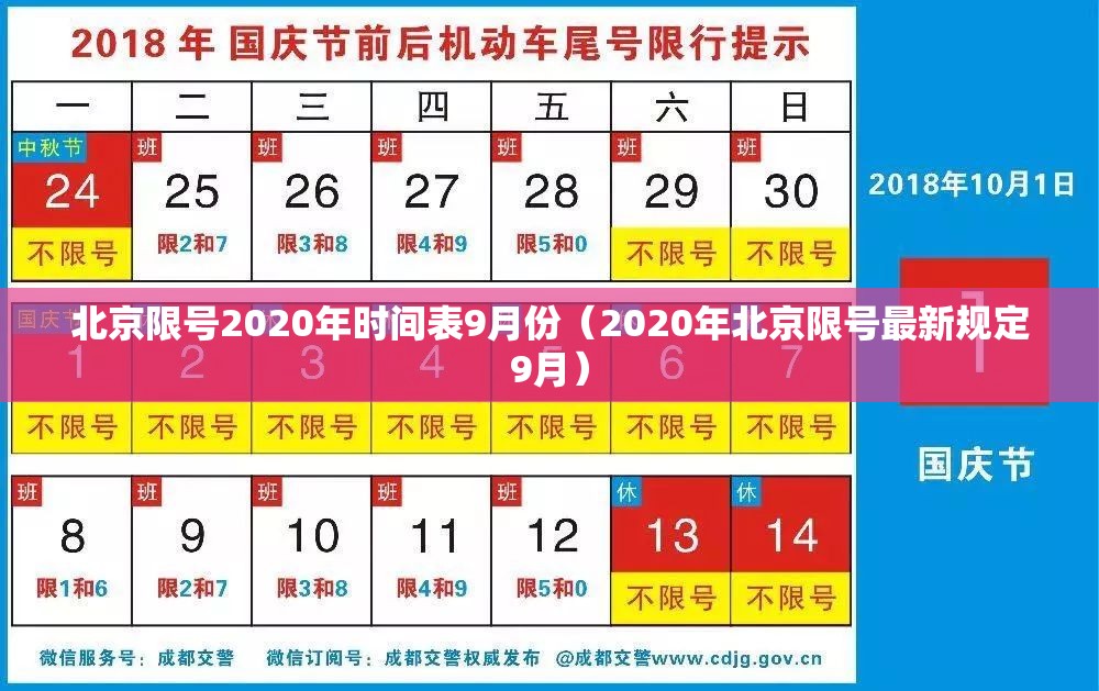 北京限号2020年时间表9月份（2020年北京限号最新规定9月）