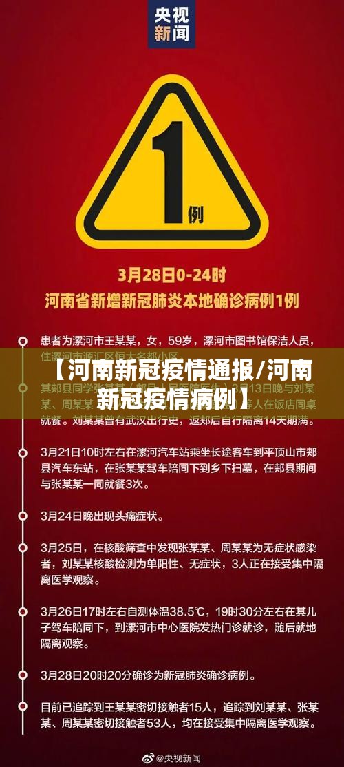 【河南新冠疫情通报/河南新冠疫情病例】