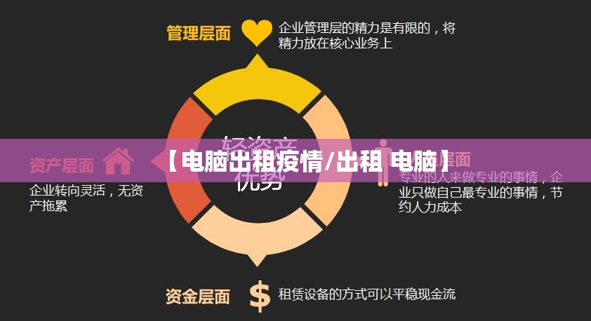 【电脑出租疫情/出租 电脑】