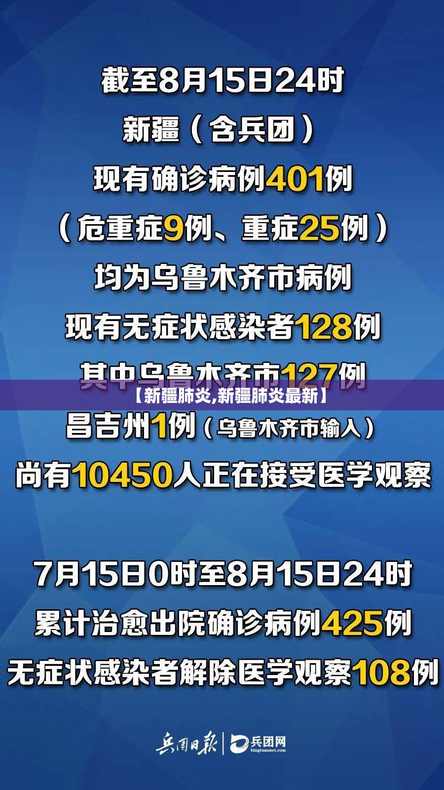 【新疆肺炎,新疆肺炎最新】