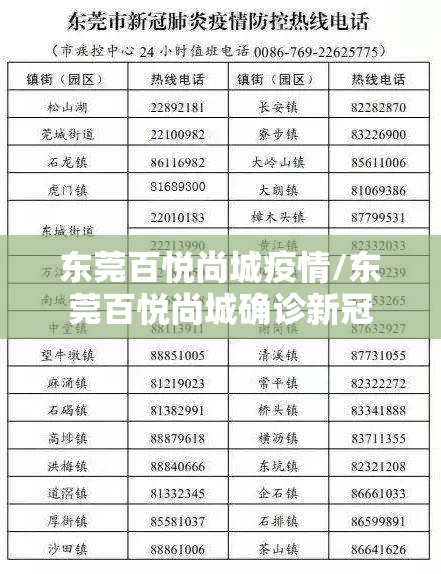 东莞百悦尚城疫情/东莞百悦尚城确诊新冠