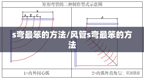 s弯最笨的方法/风管s弯最笨的方法
