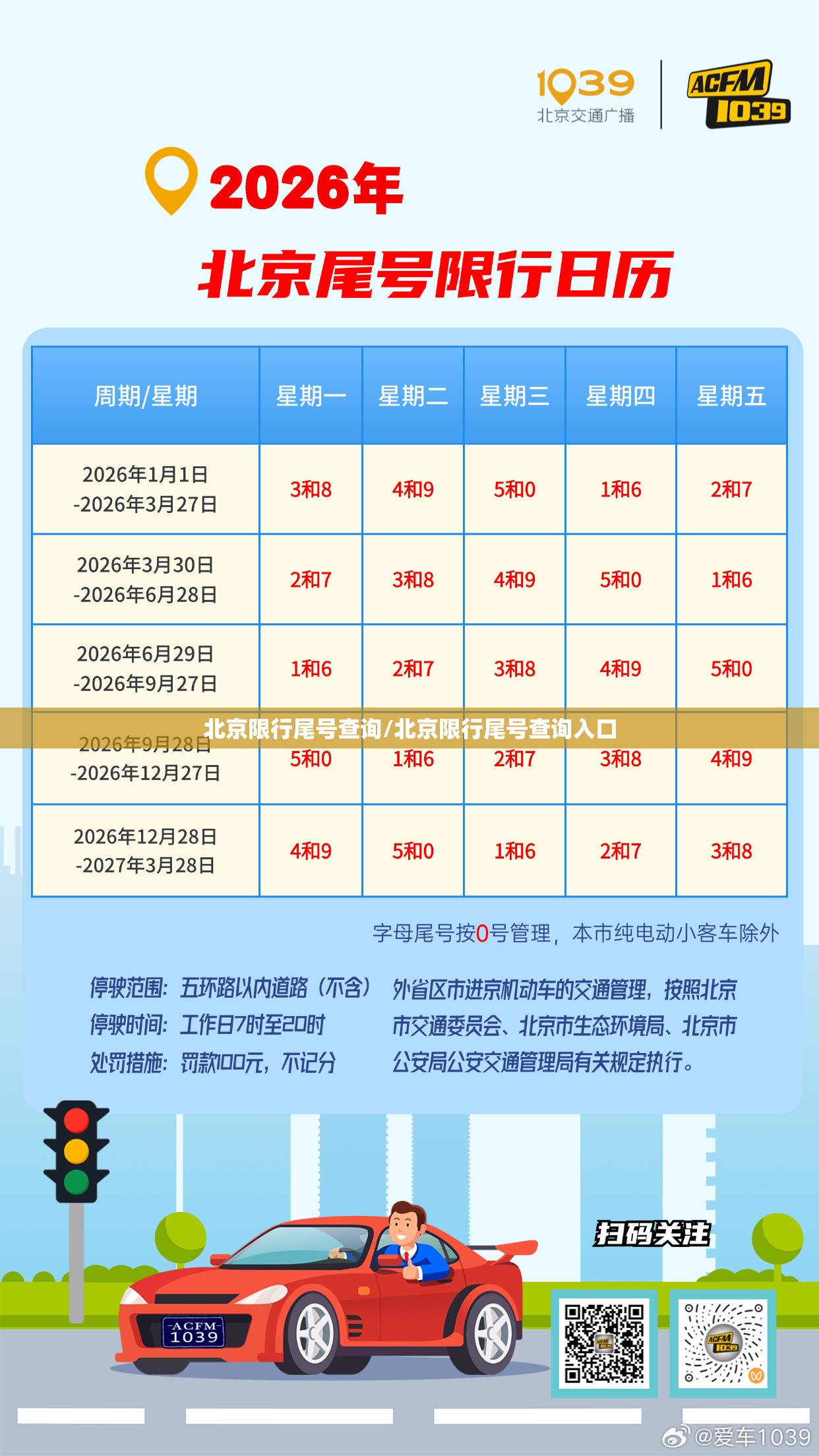 北京限行尾号查询/北京限行尾号查询入口 北京限行尾号查询/北京限行尾号查询入口
