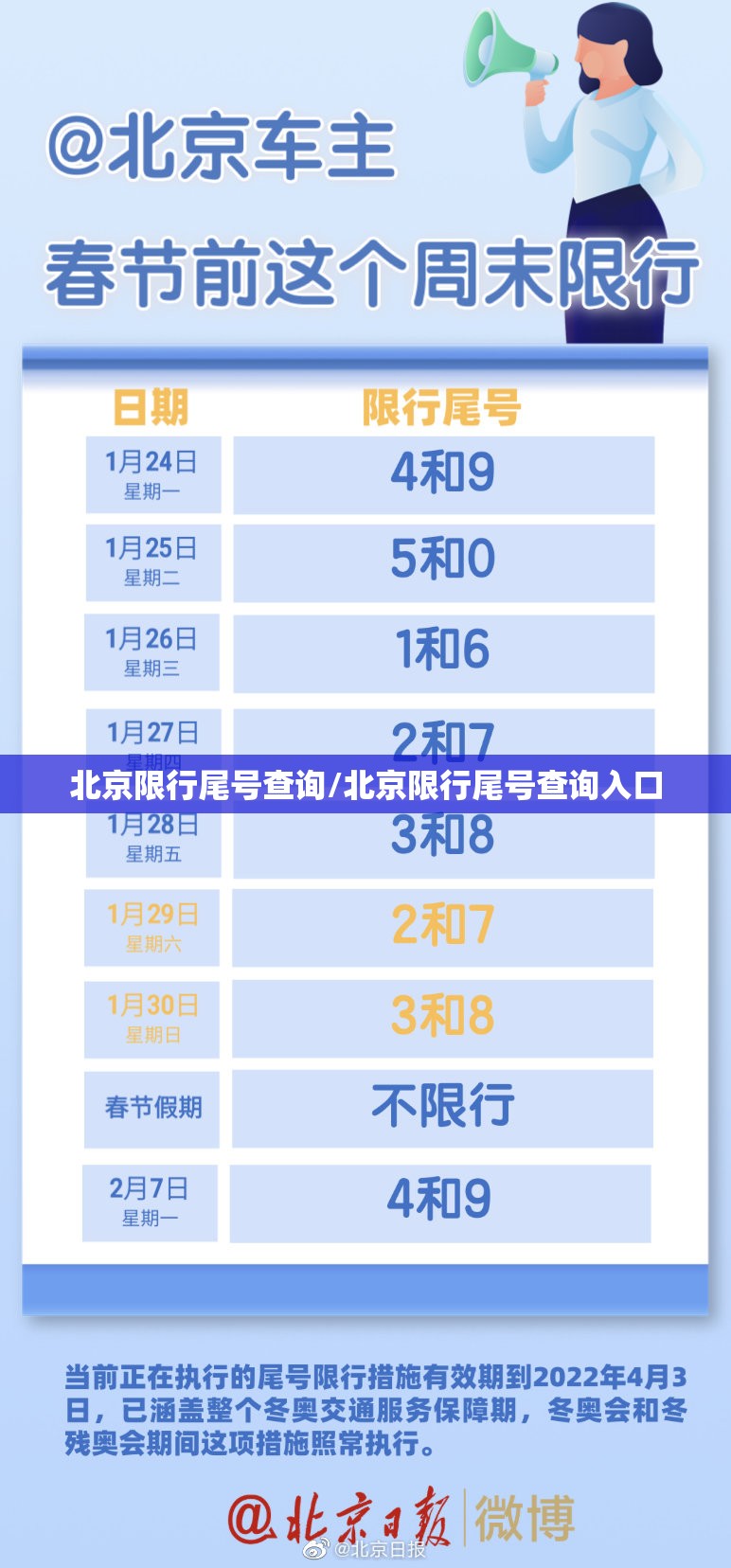 北京限行尾号查询/北京限行尾号查询入口 北京限行尾号查询/北京限行尾号查询入口