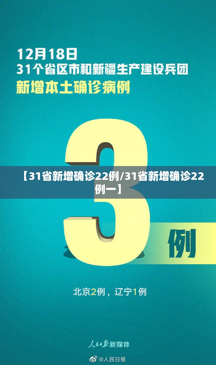 【31省新增确诊22例/31省新增确诊22例一】