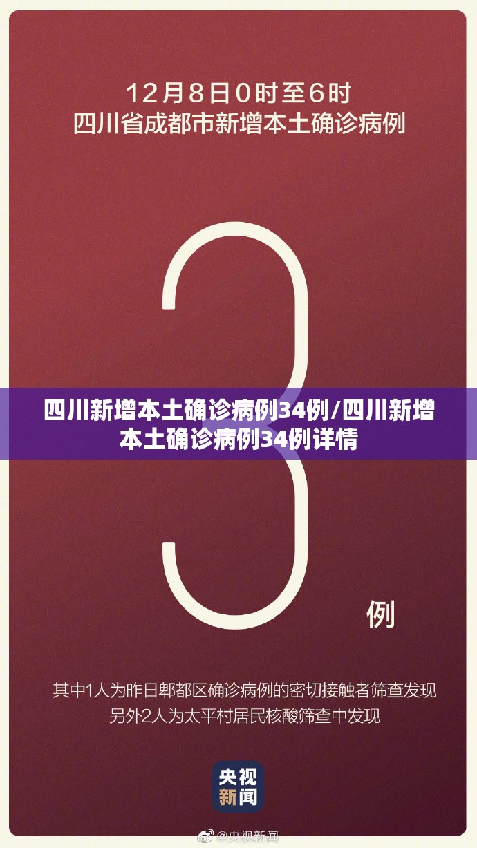 四川新增本土确诊病例34例/四川新增本土确诊病例34例详情 四川新增本土确诊病例34例/四川新增本土确诊病例34例详情