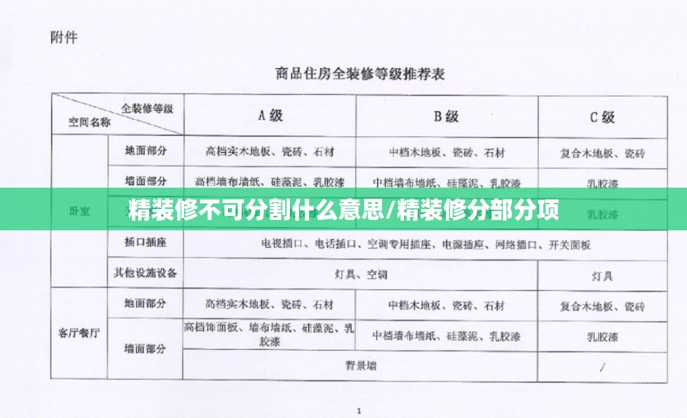 精装修不可分割什么意思/精装修分部分项