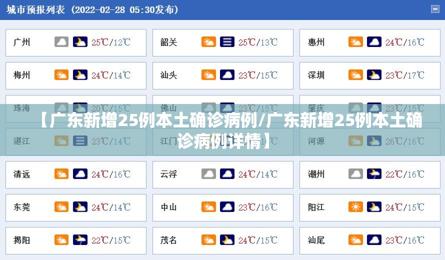 【广东新增25例本土确诊病例/广东新增25例本土确诊病例详情】