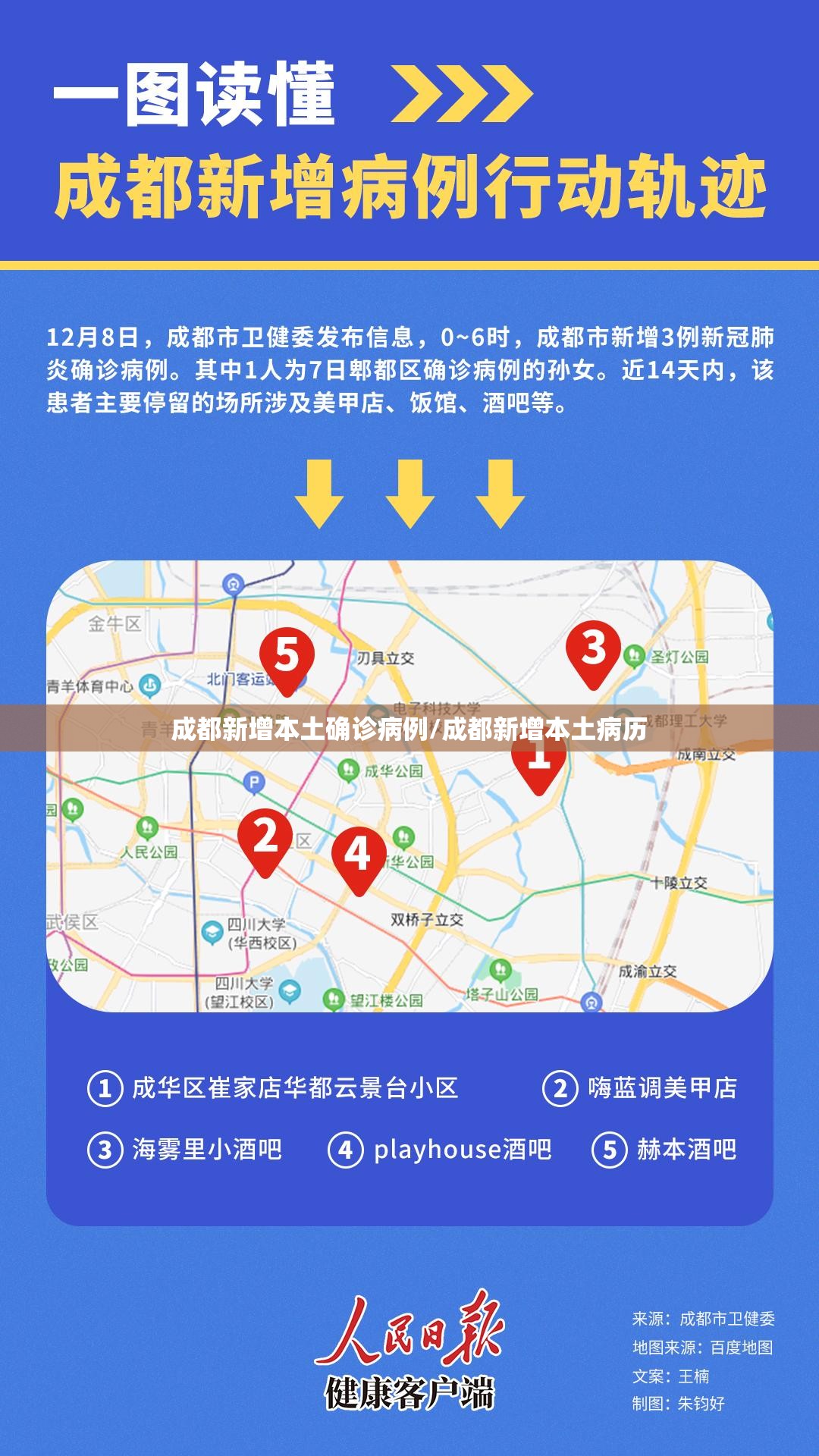 成都新增本土确诊病例/成都新增本土病历