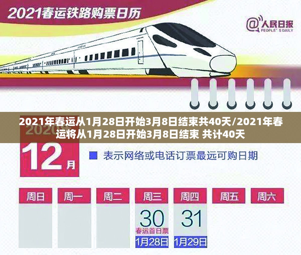 2021年春运从1月28日开始3月8日结束共40天/2021年春运将从1月28日开始3月8日结束 共计40天