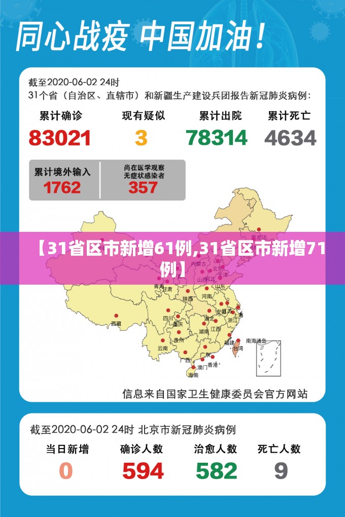 【31省区市新增61例,31省区市新增71例】