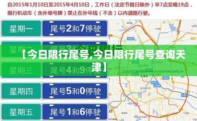 【今日限行尾号,今日限行尾号查询天津】