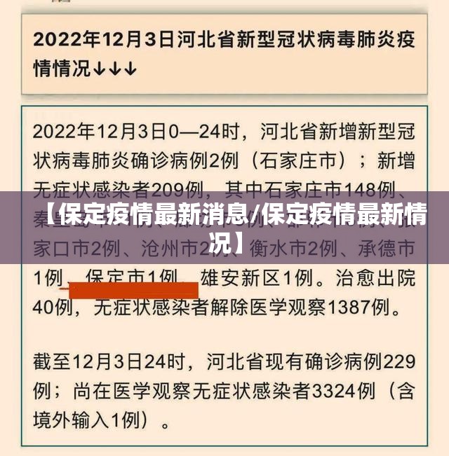 【保定疫情最新消息/保定疫情最新情况】