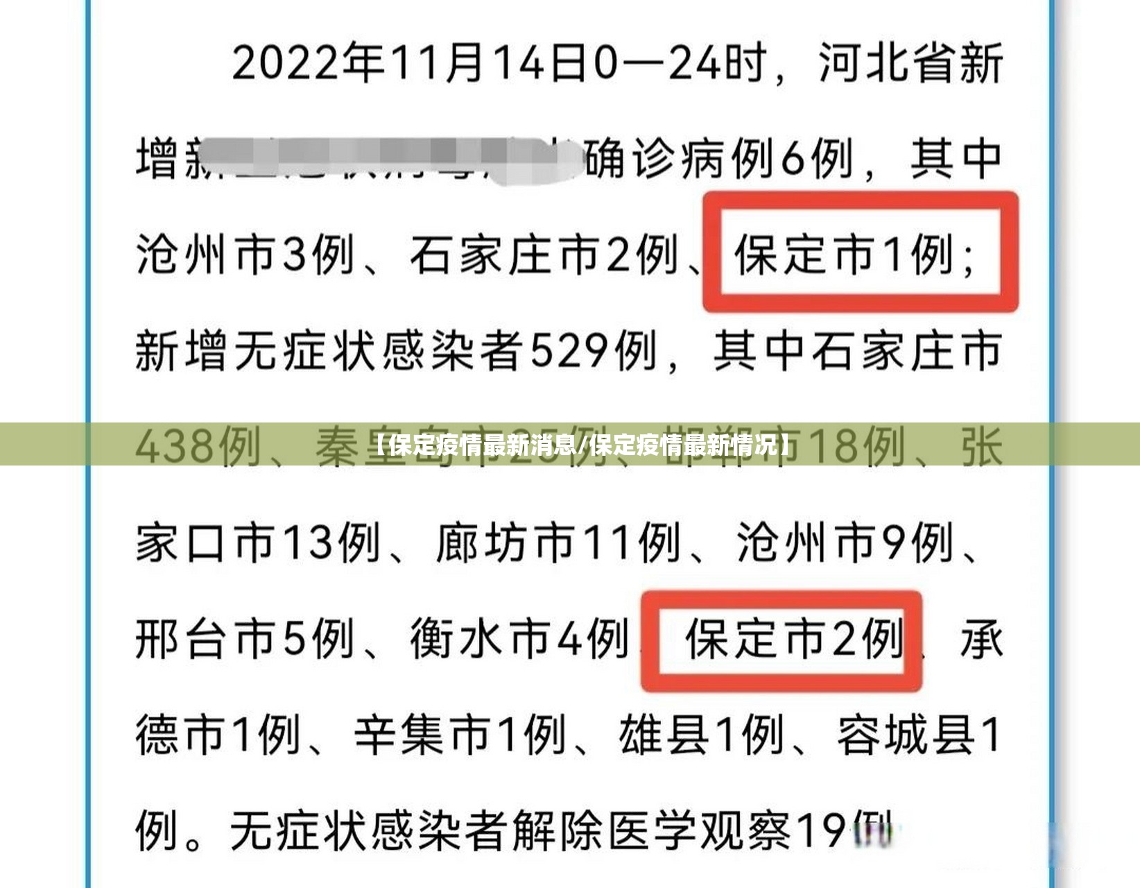 【保定疫情最新消息/保定疫情最新情况】