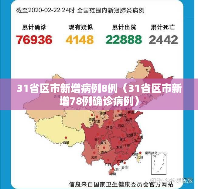 31省区市新增病例8例（31省区市新增78例确诊病例）