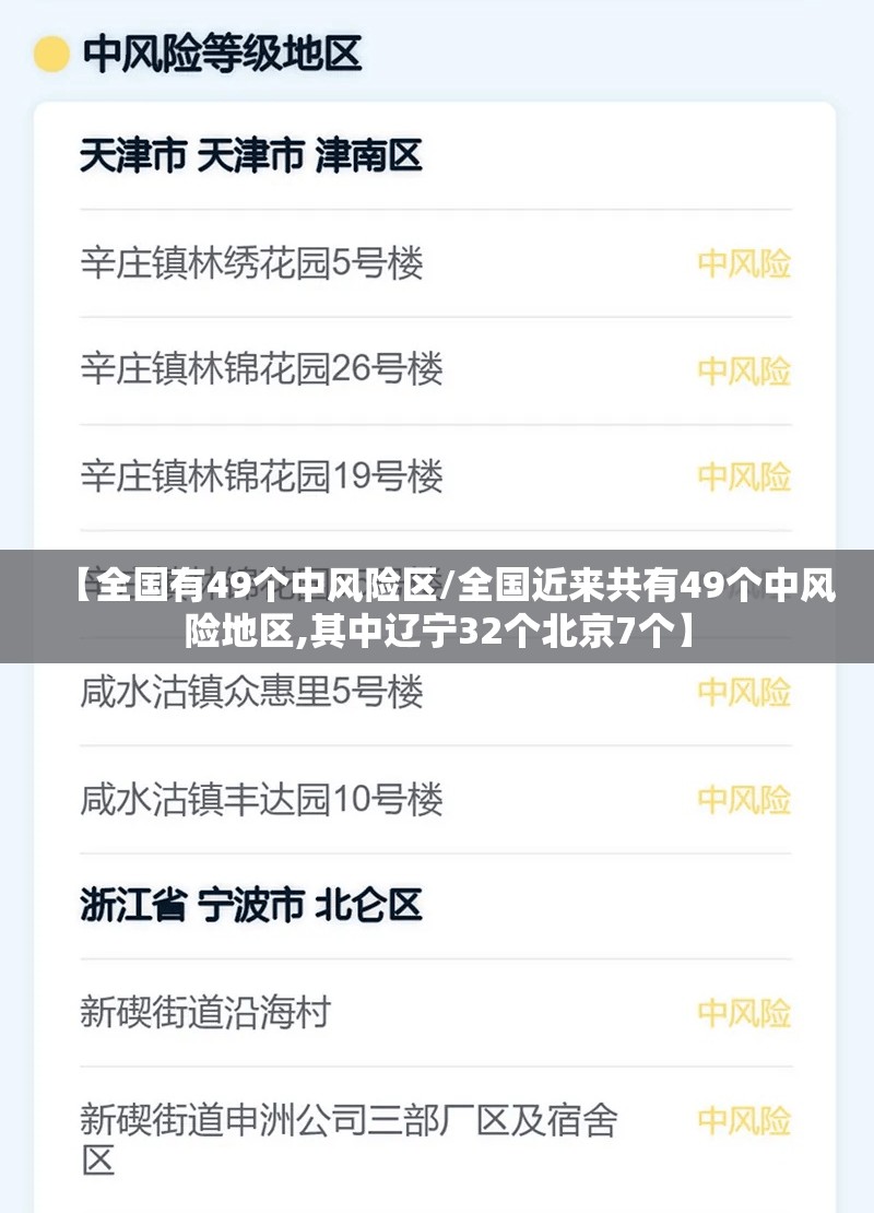 【全国有49个中风险区/全国近来共有49个中风险地区,其中辽宁32个北京7个】