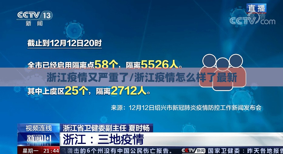浙江疫情又严重了/浙江疫情怎么样了最新