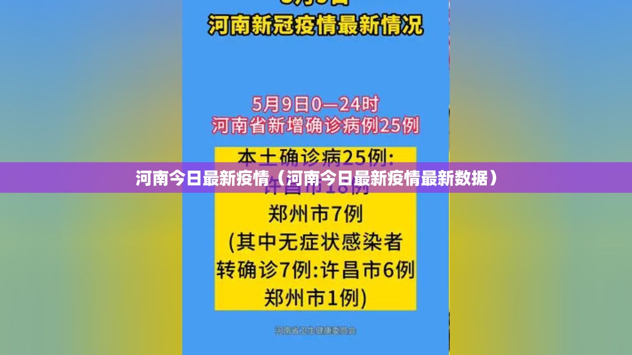 河南今日最新疫情(河南今日最新疫情最新数据) 河南今日最新疫情(河南今日最新疫情最新数据)