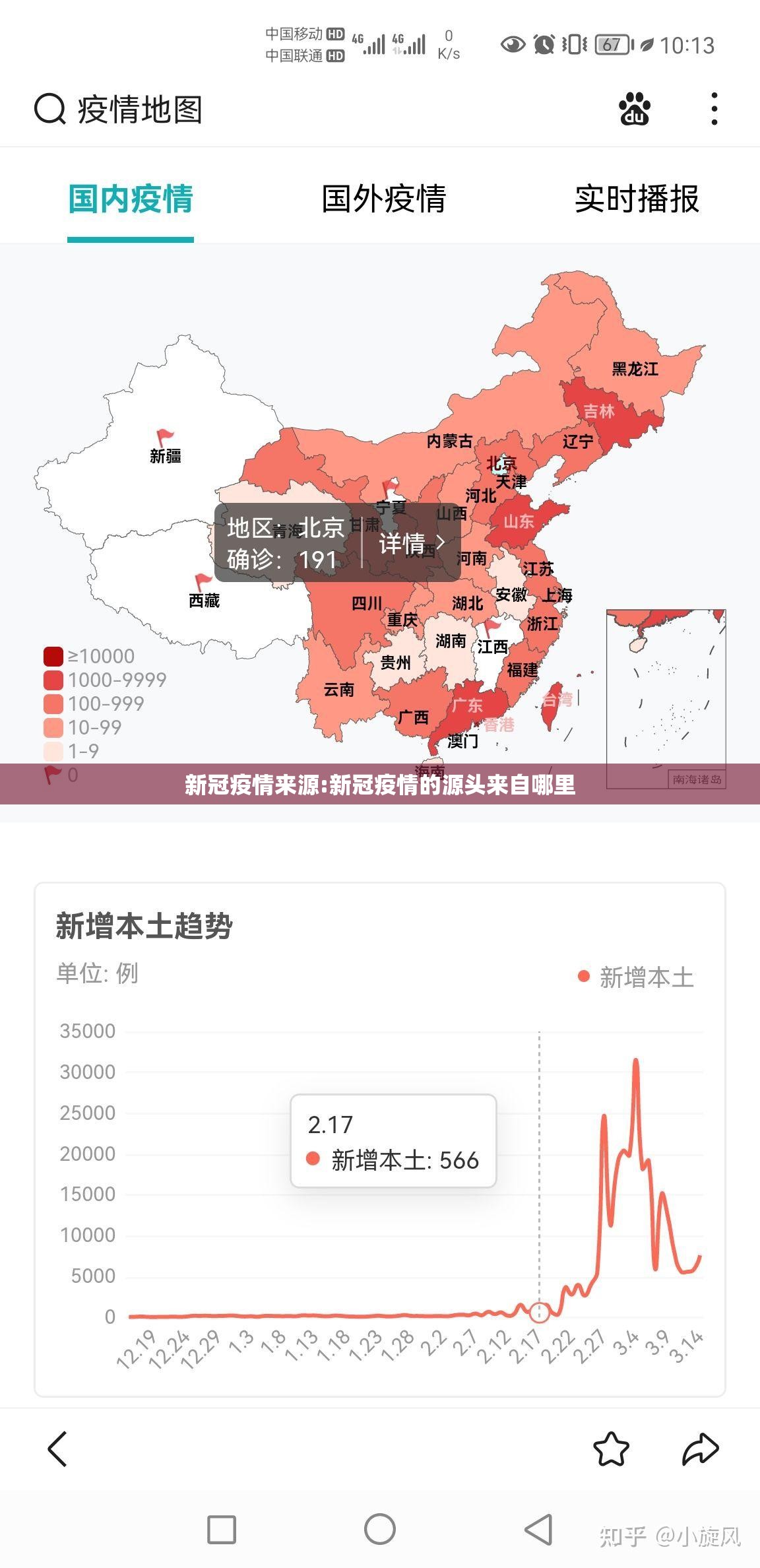 新冠疫情来源:新冠疫情的源头来自哪里