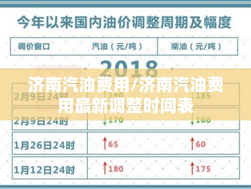 济南汽油费用/济南汽油费用最新调整时间表