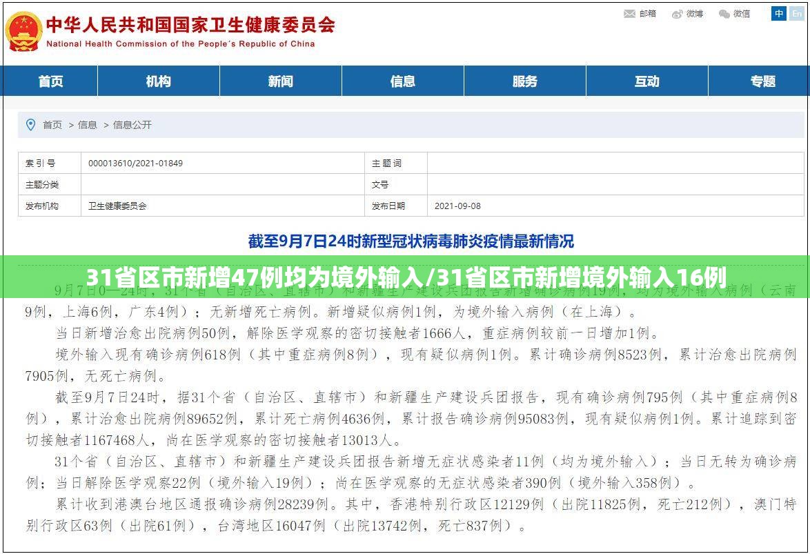 31省区市新增47例均为境外输入/31省区市新增境外输入16例