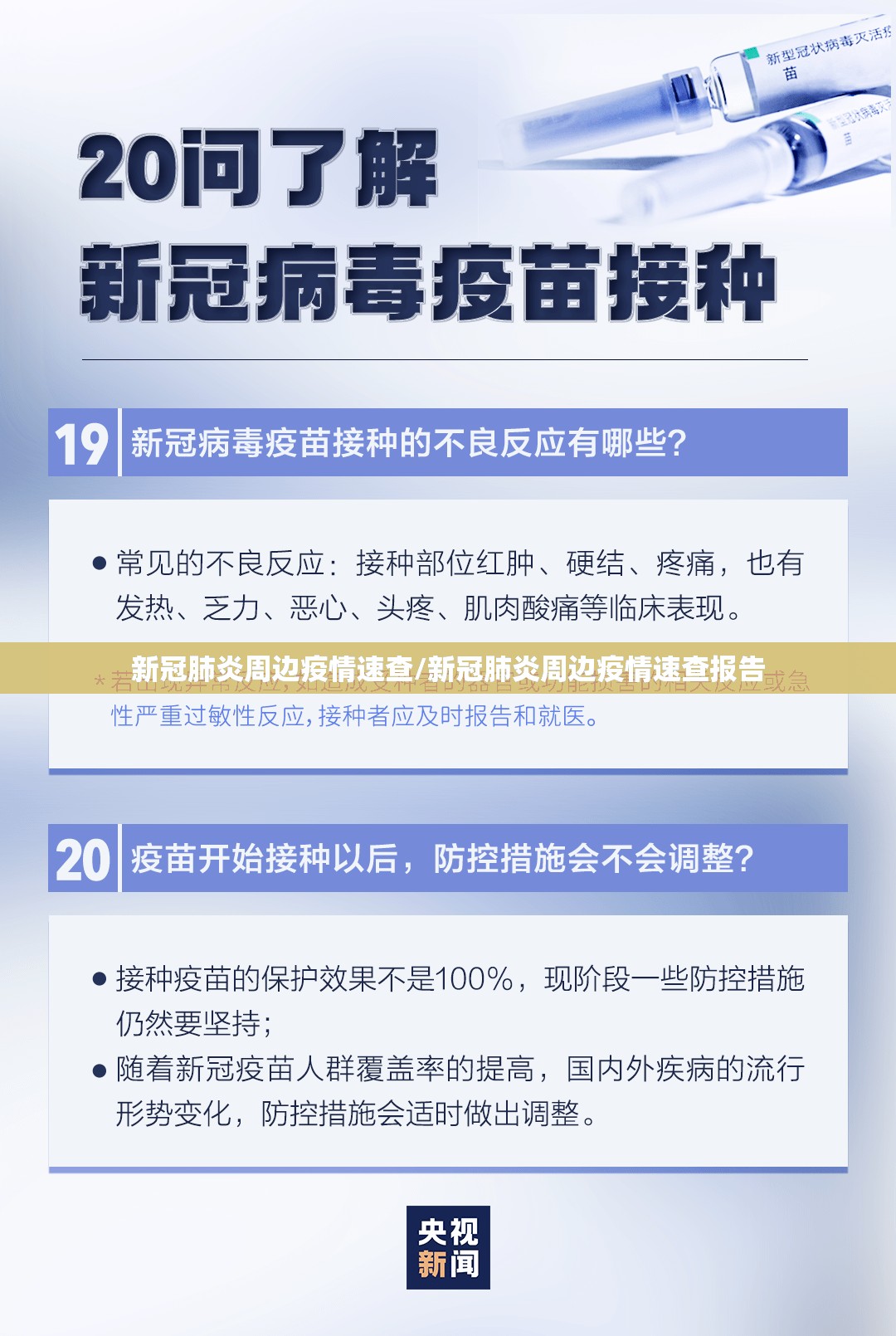 新冠肺炎周边疫情速查/新冠肺炎周边疫情速查报告