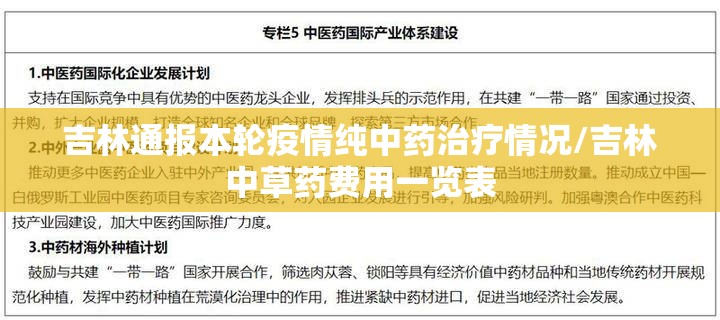 吉林通报本轮疫情纯中药治疗情况/吉林中草药费用一览表