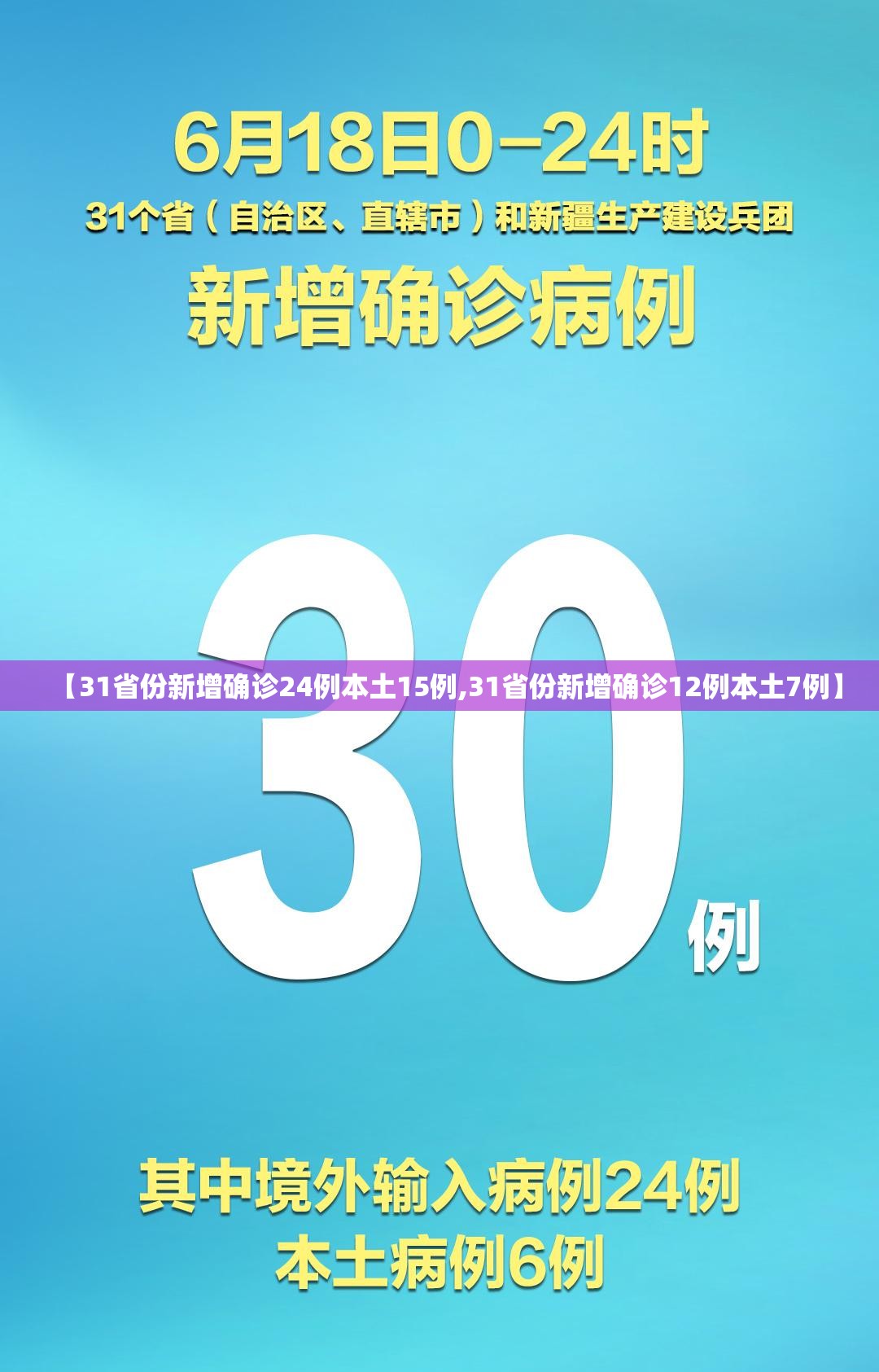 【31省份新增确诊24例本土15例,31省份新增确诊12例本土7例】