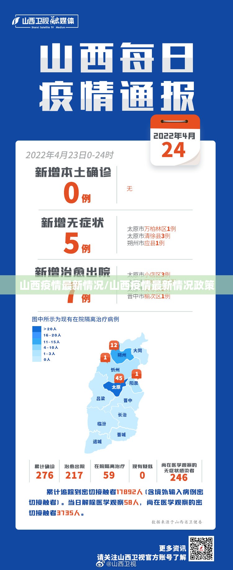 山西疫情最新情况/山西疫情最新情况政策