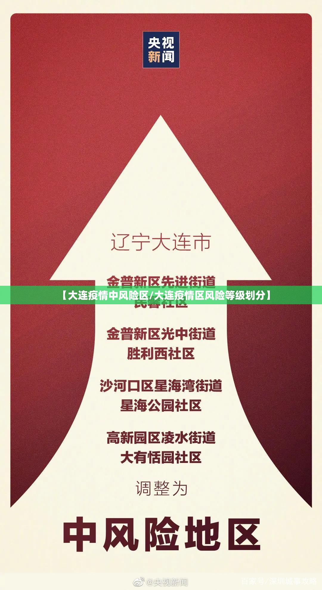 【大连疫情中风险区/大连疫情区风险等级划分】