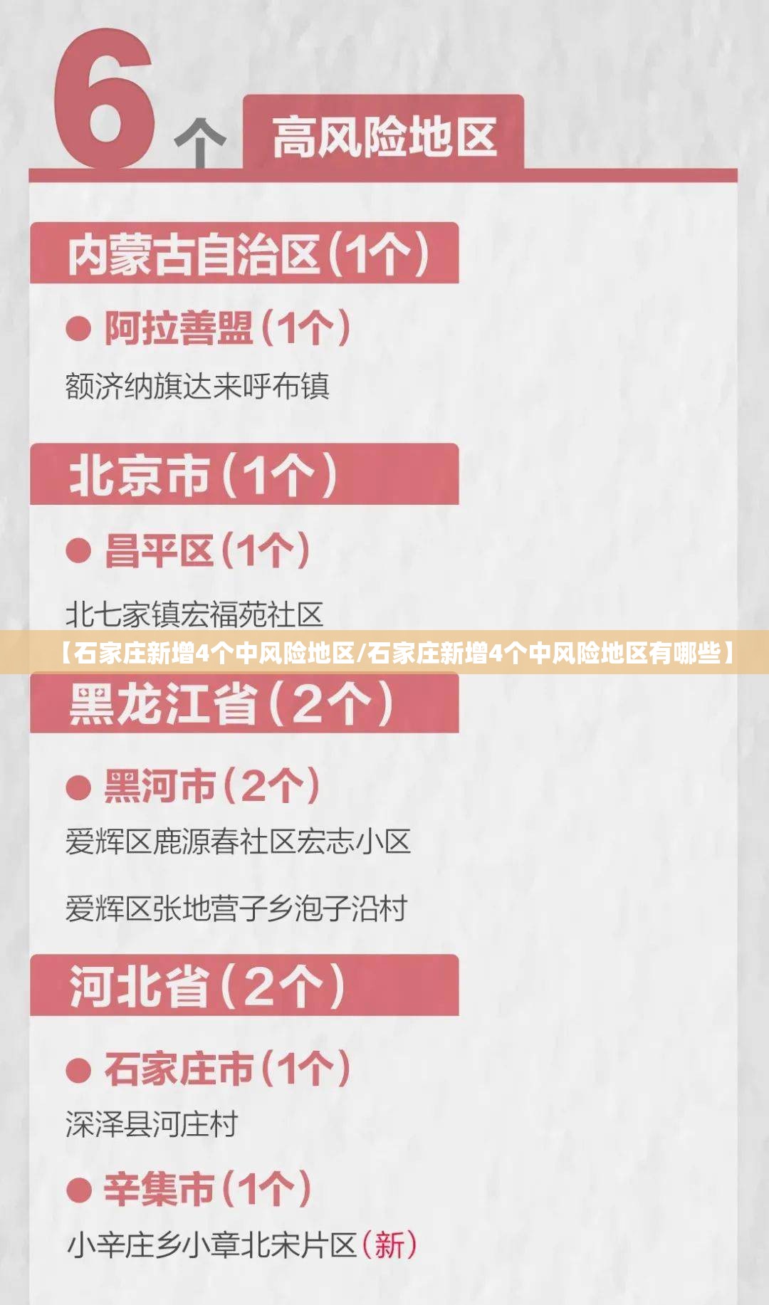 【石家庄新增4个中风险地区/石家庄新增4个中风险地区有哪些】 【石家庄新增4个中风险地区/石家庄新增4个中风险地区有哪些】