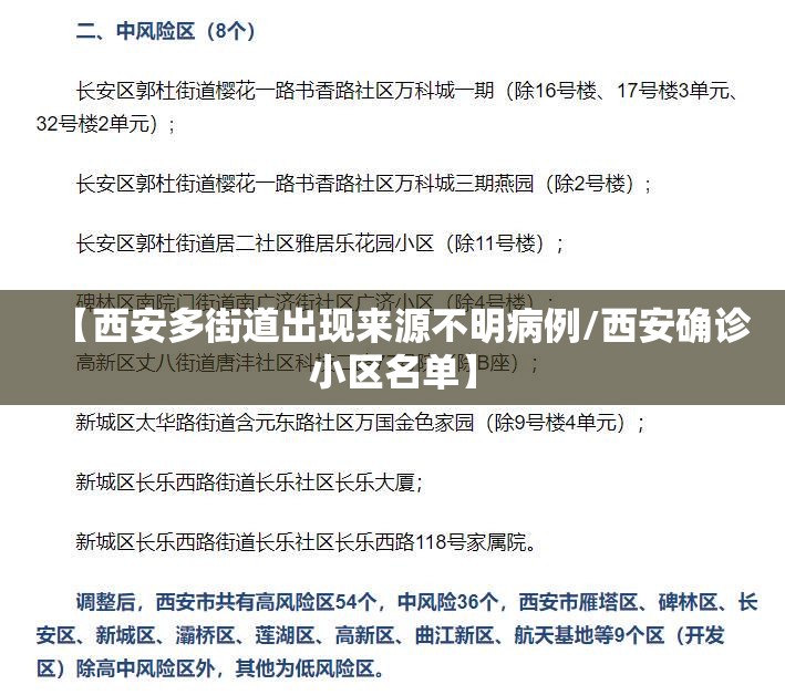 【西安多街道出现来源不明病例/西安确诊小区名单】