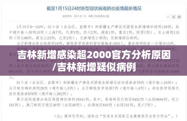 吉林新增感染超2000官方分析原因/吉林新增疑似病例 吉林新增感染超2000官方分析原因/吉林新增疑似病例