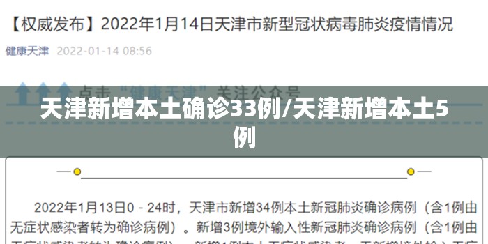 天津新增本土确诊33例/天津新增本土5例 天津新增本土确诊33例/天津新增本土5例