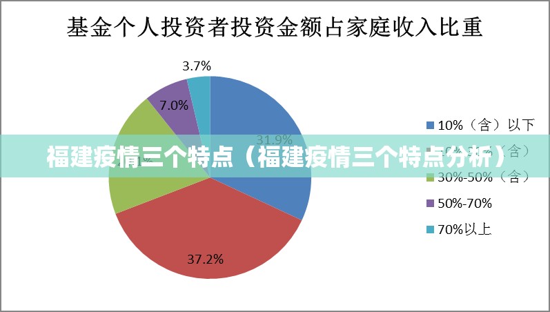 福建疫情三个特点（福建疫情三个特点分析）
